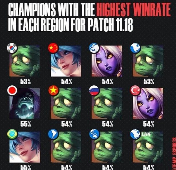 这些限制不 这些限制不